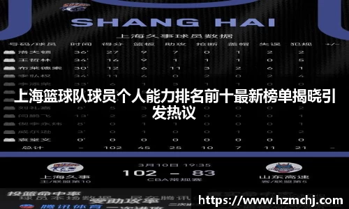 上海篮球队球员个人能力排名前十最新榜单揭晓引发热议